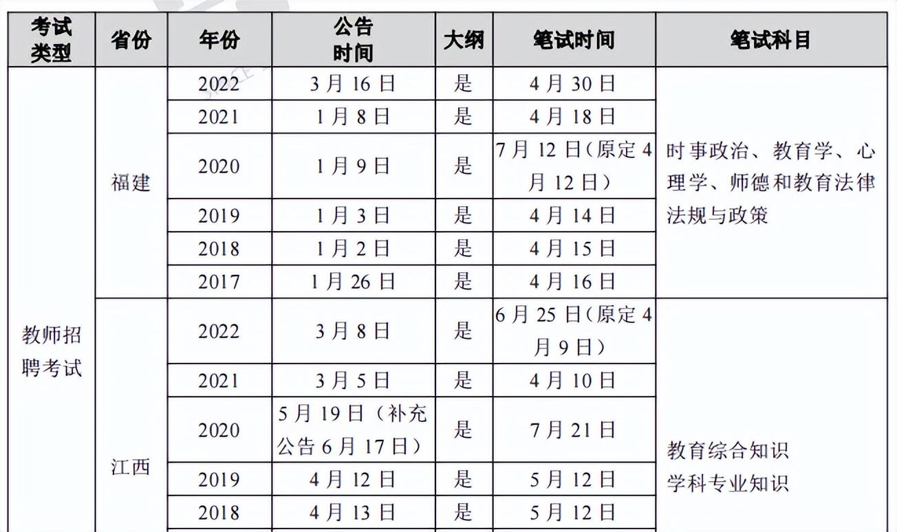 最新教師資格證，引領教育變革的核心力量