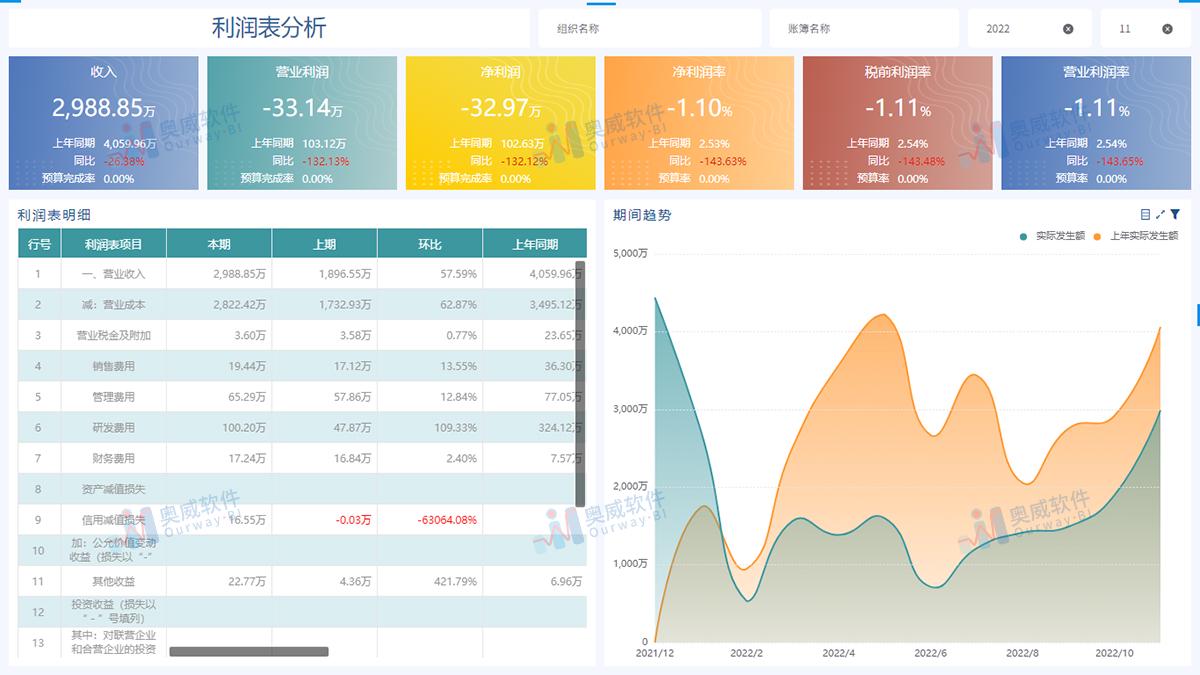 新澳天天彩免費(fèi)資料大全查詢,定制化執(zhí)行方案分析_N版54.630