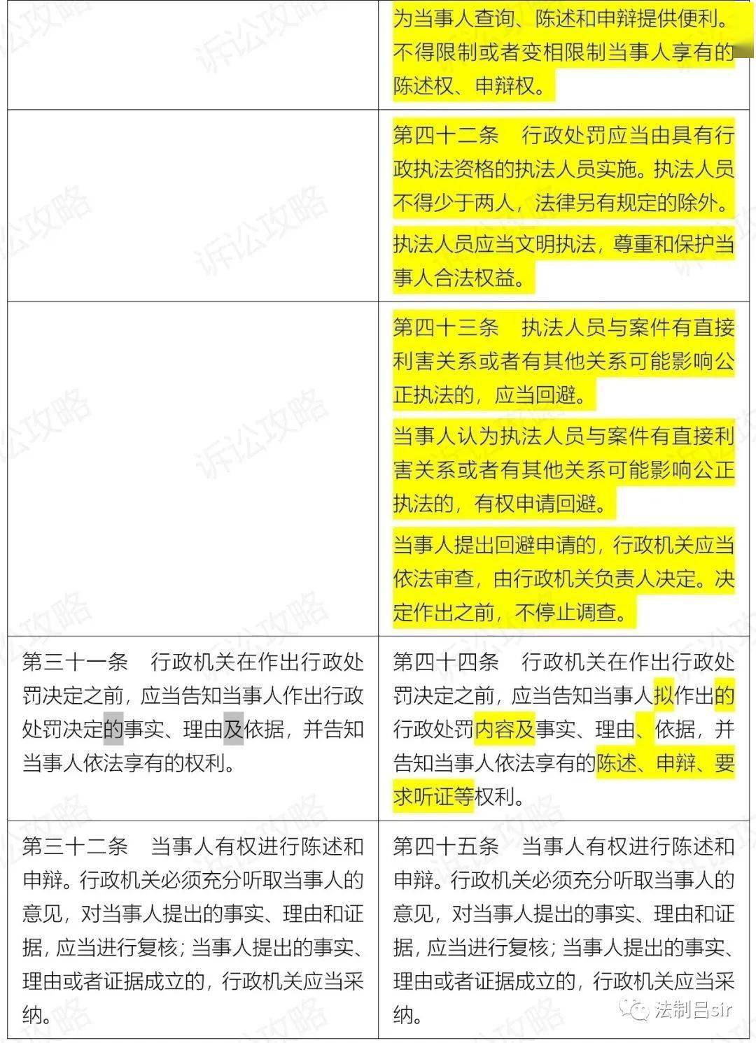 新澳門一碼一碼100準(zhǔn)確新,經(jīng)驗(yàn)解答解釋落實(shí)_AP21.945