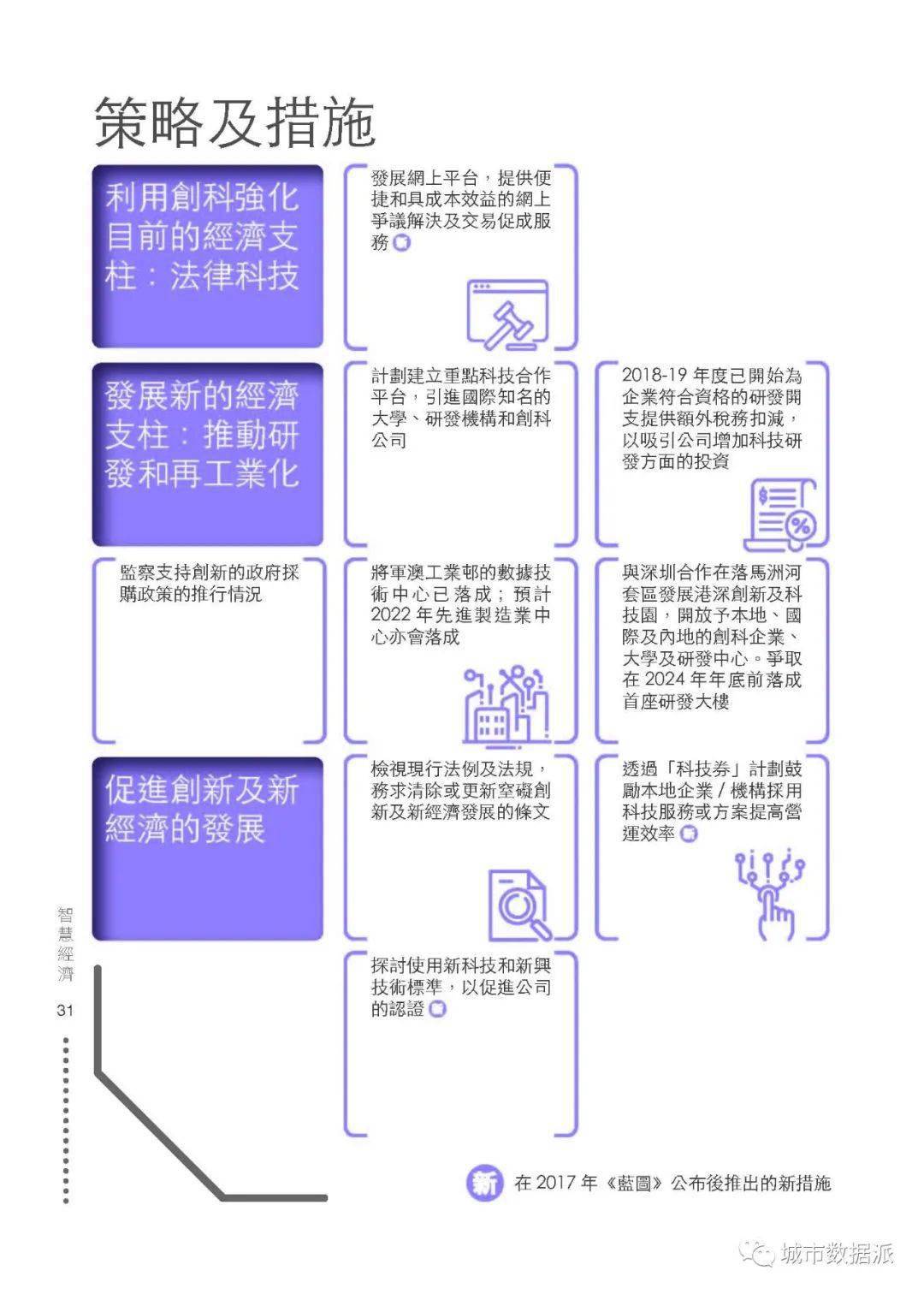 澳門最準(zhǔn)確正最精準(zhǔn)龍門客棧內(nèi)容,全面數(shù)據(jù)策略解析_精簡(jiǎn)版105.220