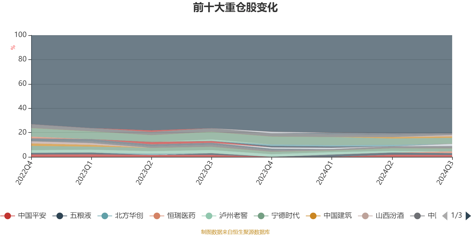 2024新奧歷史開獎記錄,正確解答落實_安卓款64.285