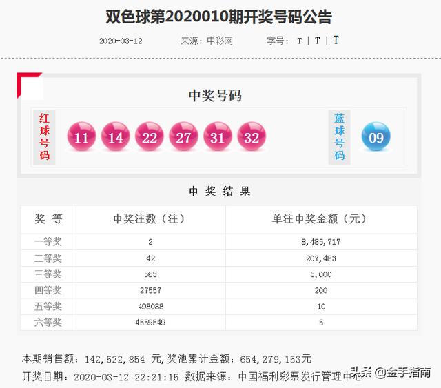 管家婆一碼中獎,廣泛的關(guān)注解釋落實熱議_NE版12.219