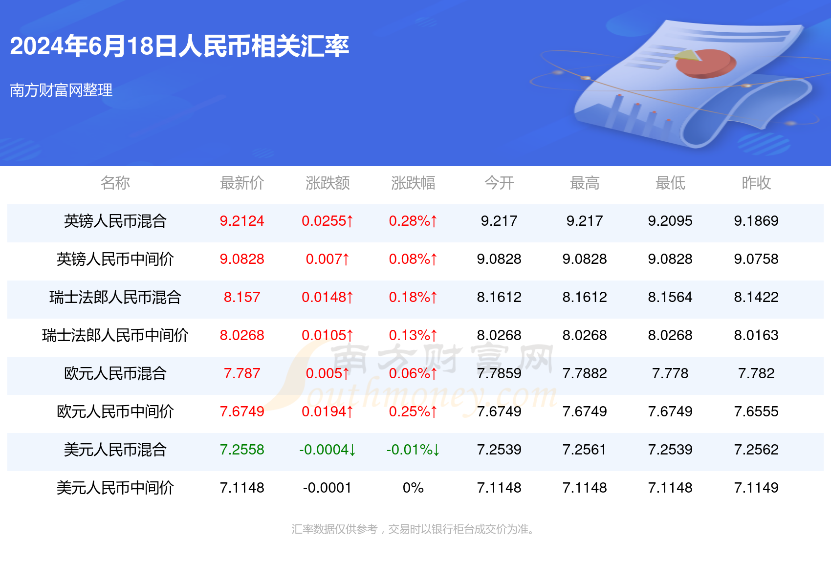 2024今晚澳門開什么號碼,現(xiàn)狀解答解釋落實(shí)_領(lǐng)航版59.117