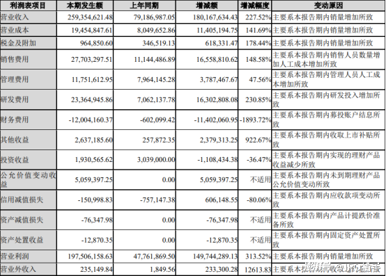 香港4777777開獎記錄,科學依據解釋定義_游戲版58.466