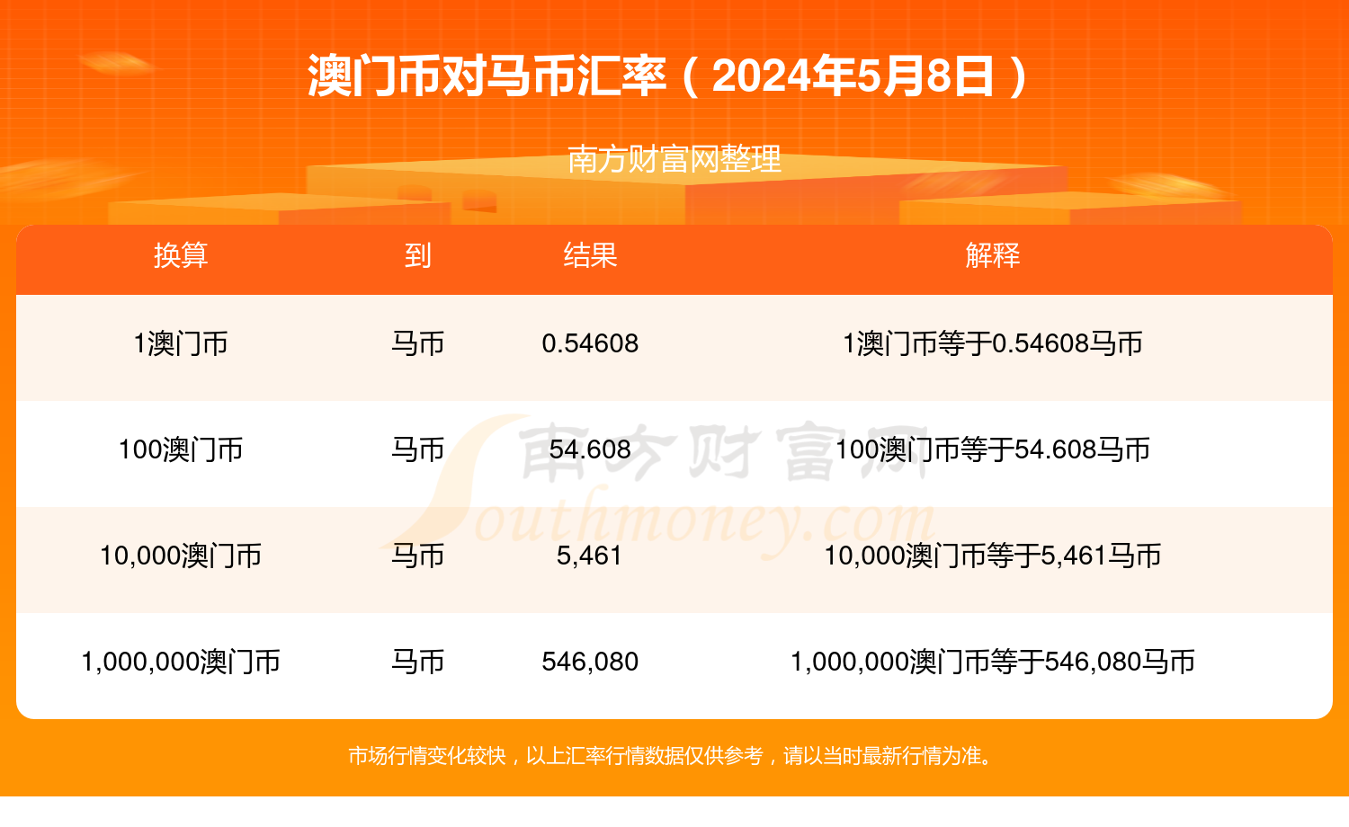 2024澳門特馬今晚開獎4月8號,戰(zhàn)略優(yōu)化方案_免費版92.725