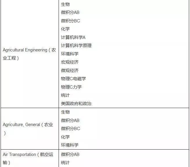 六和彩資料有哪些網(wǎng)址可以看,科學分析解析說明_AP86.546