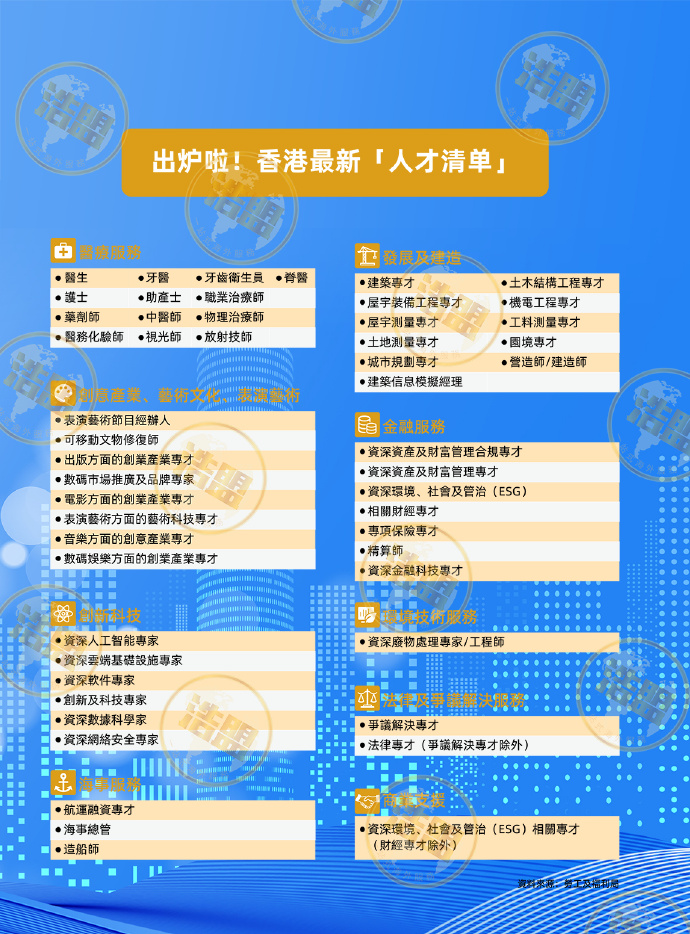 管家一肖100‰澳門,新興技術(shù)推進(jìn)策略_Lite11.510