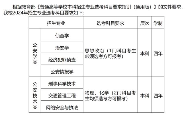 2024年澳門正版免費(fèi),科學(xué)依據(jù)解析說明_輕量版30.83