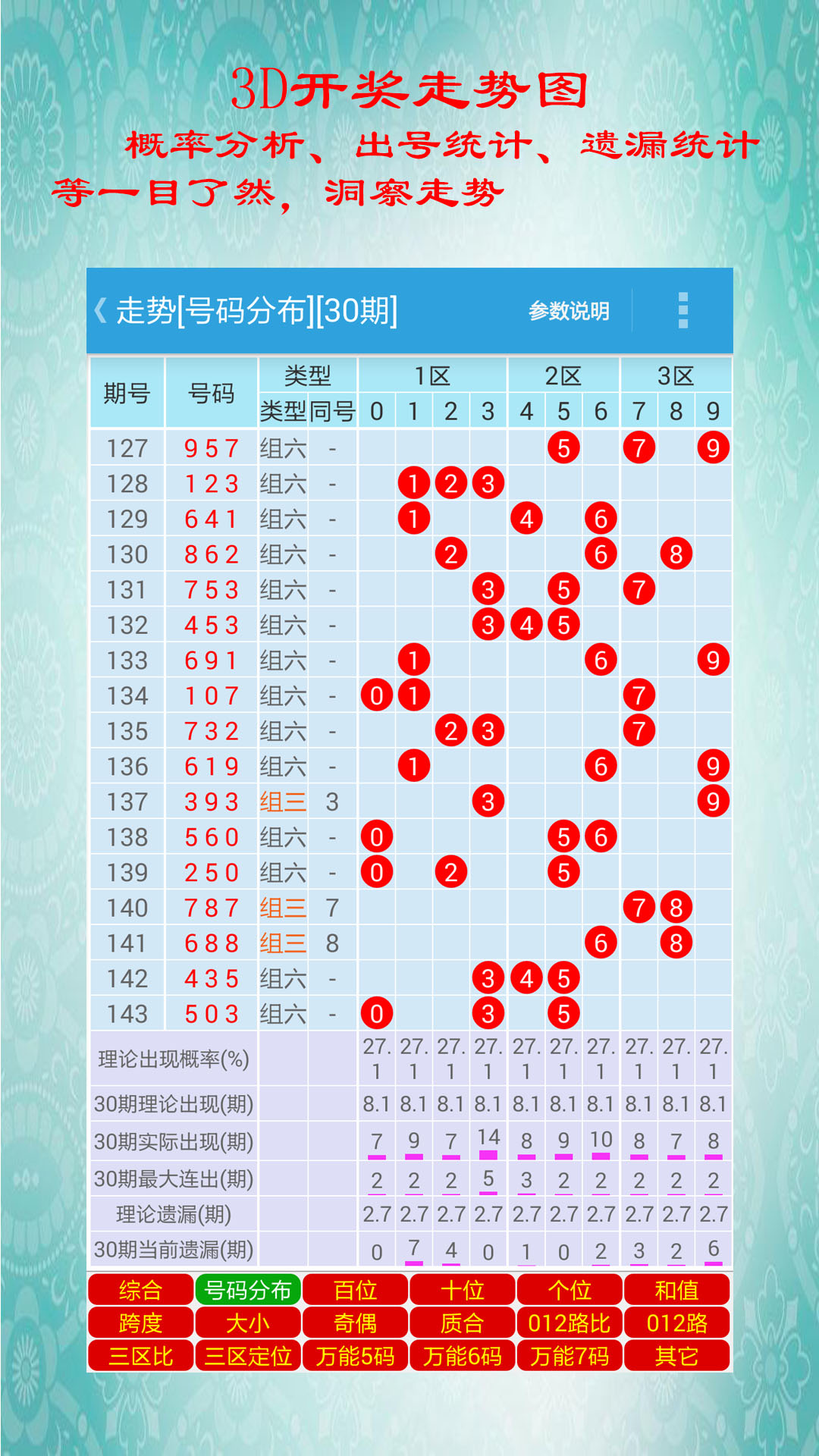 白小姐今晚特馬期期開獎六,平衡實施策略_復(fù)古款21.665