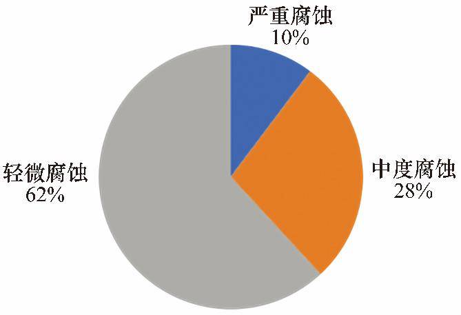 澳彩精準資料今晚期期準,統(tǒng)計分析解釋定義_影像版81.482