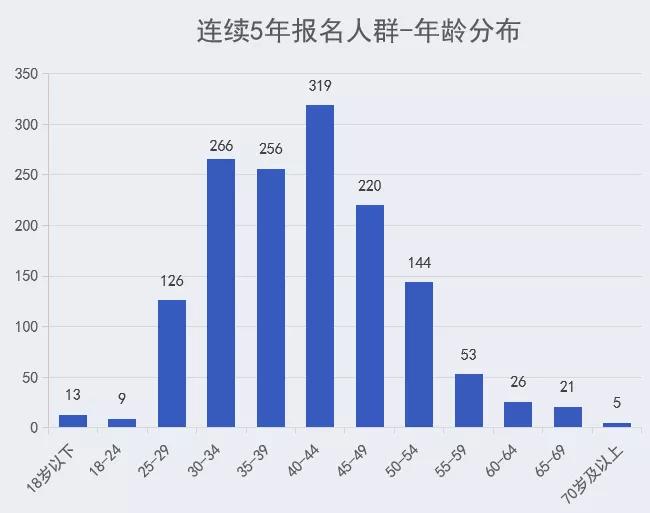 2024香港特馬今晚開獎(jiǎng),實(shí)地?cái)?shù)據(jù)驗(yàn)證實(shí)施_尊貴版34.89