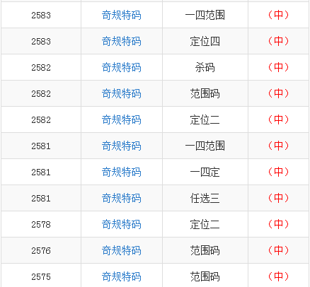 最準(zhǔn)一肖一碼一一子中特7955,國產(chǎn)化作答解釋落實(shí)_開發(fā)版32.156