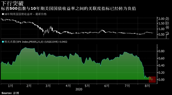 香港出號(hào)綜合走勢(shì)圖表大全,數(shù)據(jù)資料解釋落實(shí)_試用版64.545