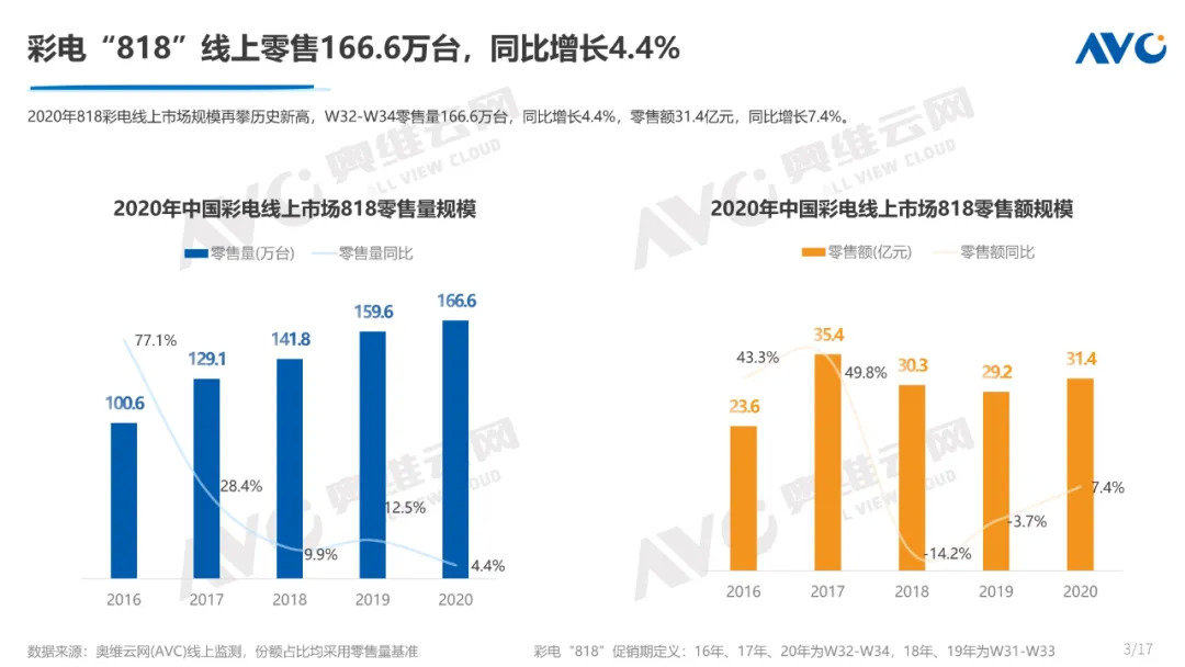 新奧彩294444cm,經(jīng)濟性執(zhí)行方案剖析_探索版82.326