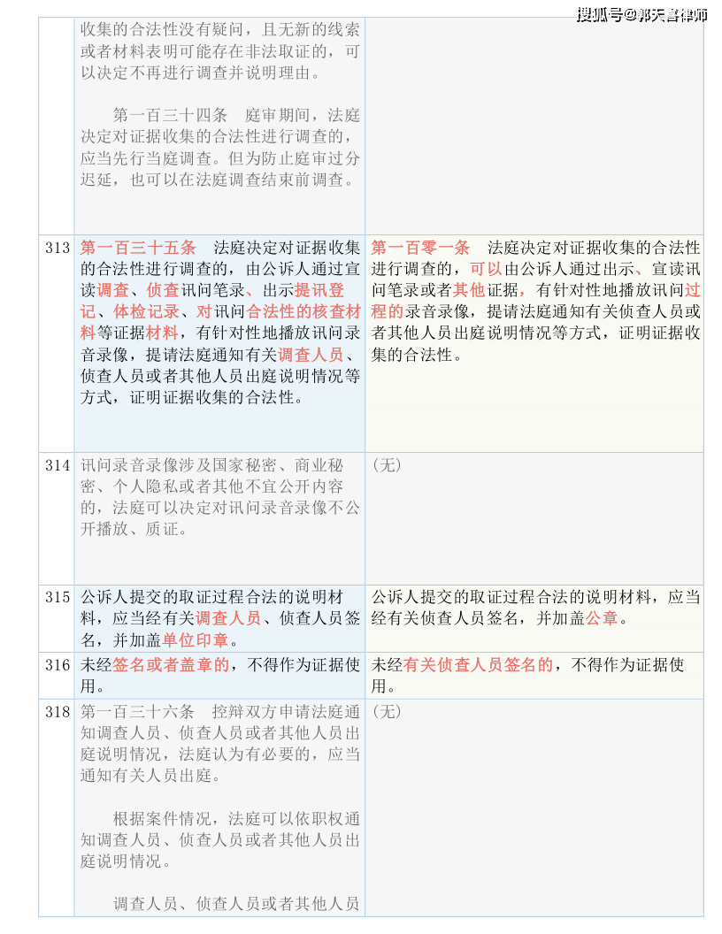 新澳門一肖一特一中,準確資料解釋落實_AR38.706