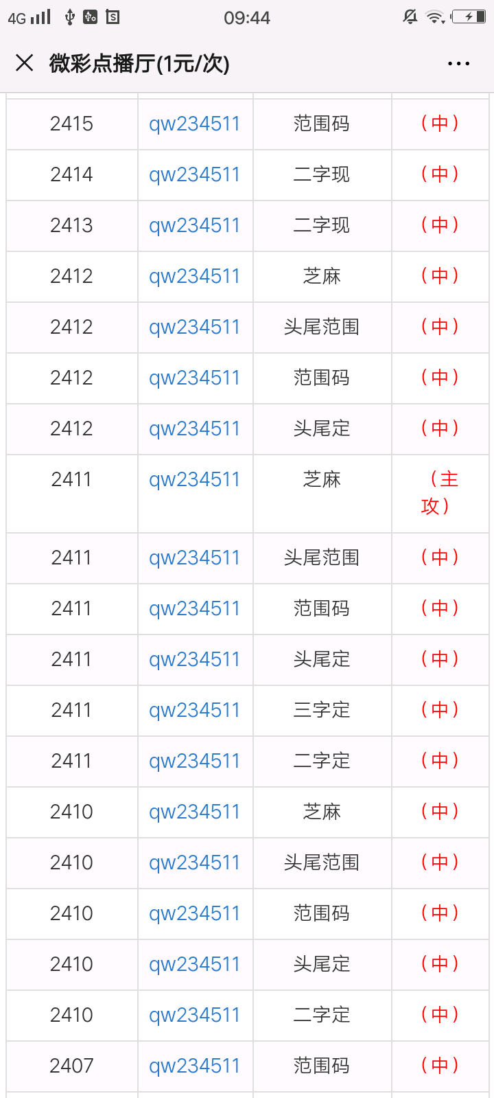 一肖一碼100-準資料,快速設計響應解析_進階款77.546