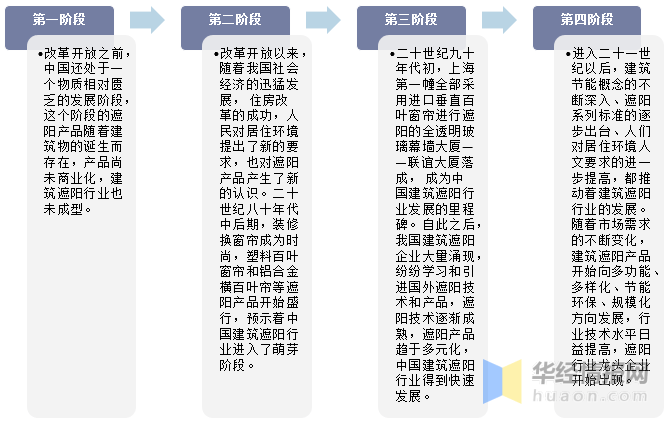 新澳門免費全年資料查詢,深入分析定義策略_VIP55.68