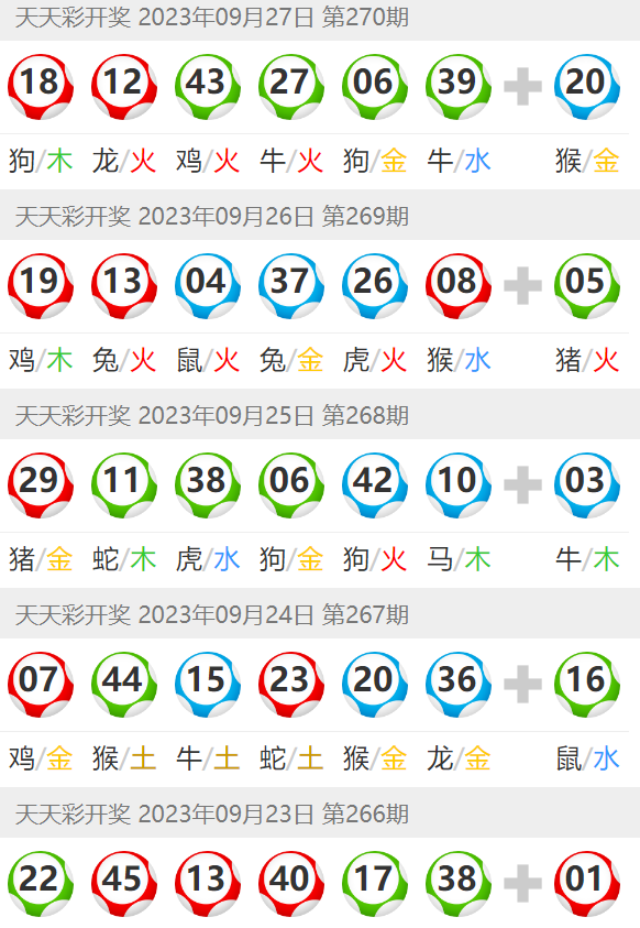 澳門六開(kāi)彩天天開(kāi)獎(jiǎng)結(jié)果生肖卡,實(shí)地執(zhí)行分析數(shù)據(jù)_DP90.939