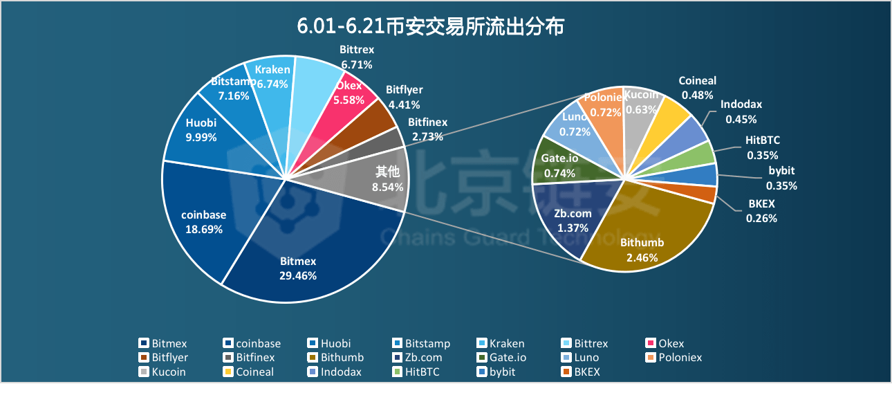 7777788888新版跑狗,數(shù)據(jù)解析支持策略_set75.959