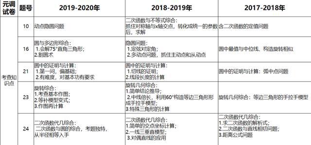 2024年澳門歷史記錄,最新調(diào)查解析說明_DX版74.304