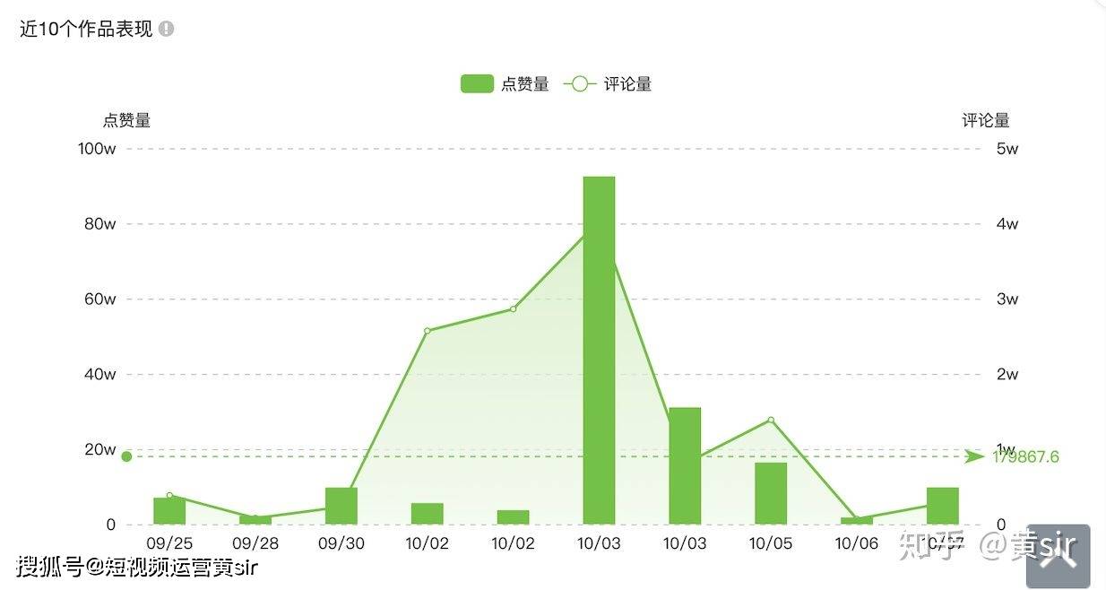 澳門一碼一肖100準嗎,連貫評估執(zhí)行_網(wǎng)紅版15.545