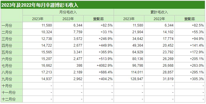 澳門三碼三碼精準(zhǔn)100,統(tǒng)計(jì)解答解釋定義_nShop79.914