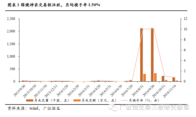 新澳天天開彩資料大全,動態(tài)解析詞匯_S54.819