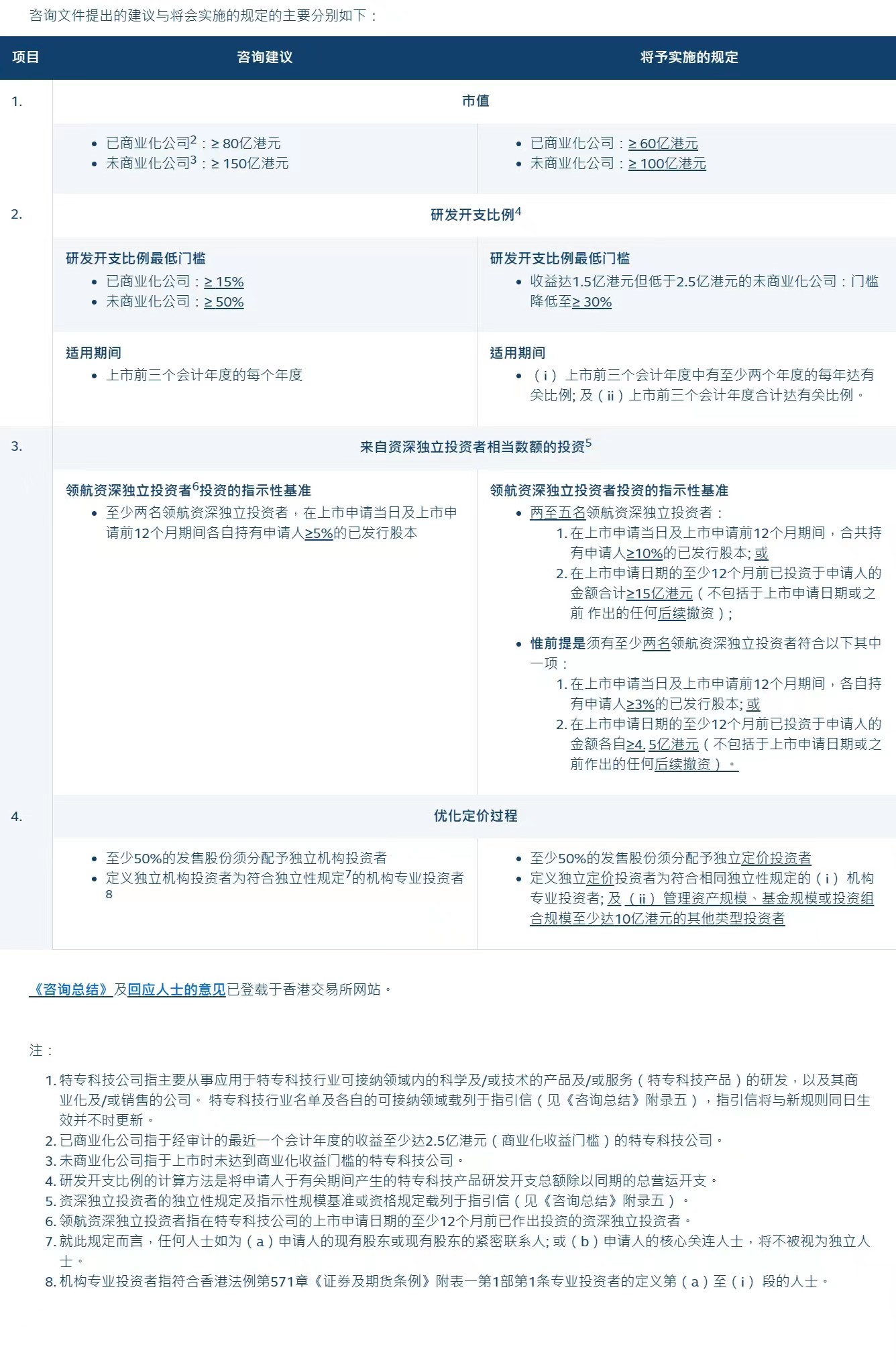 2024澳門特馬今期開獎結(jié)果查詢,準確資料解釋落實_冒險版70.766