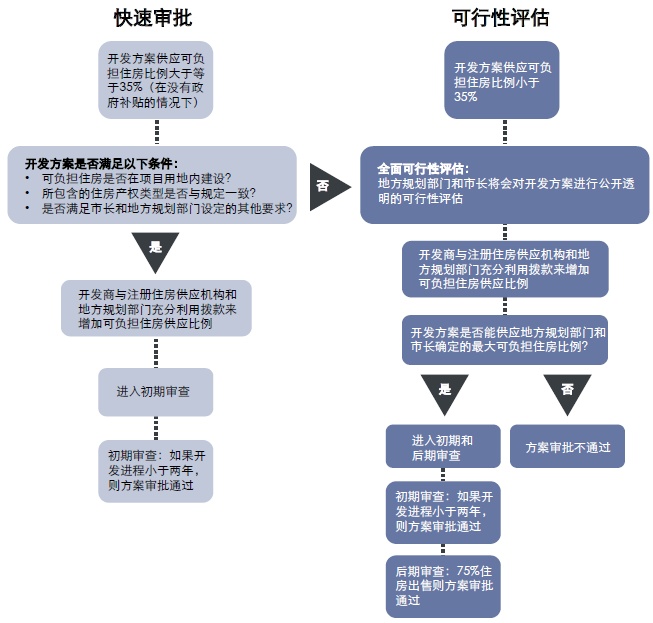 新澳龍門龍門資料大全,可行性方案評(píng)估_標(biāo)配版64.125