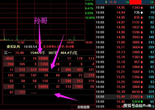 2024澳門(mén)特馬今晚開(kāi)獎(jiǎng)138期,收益成語(yǔ)分析定義_Holo24.175