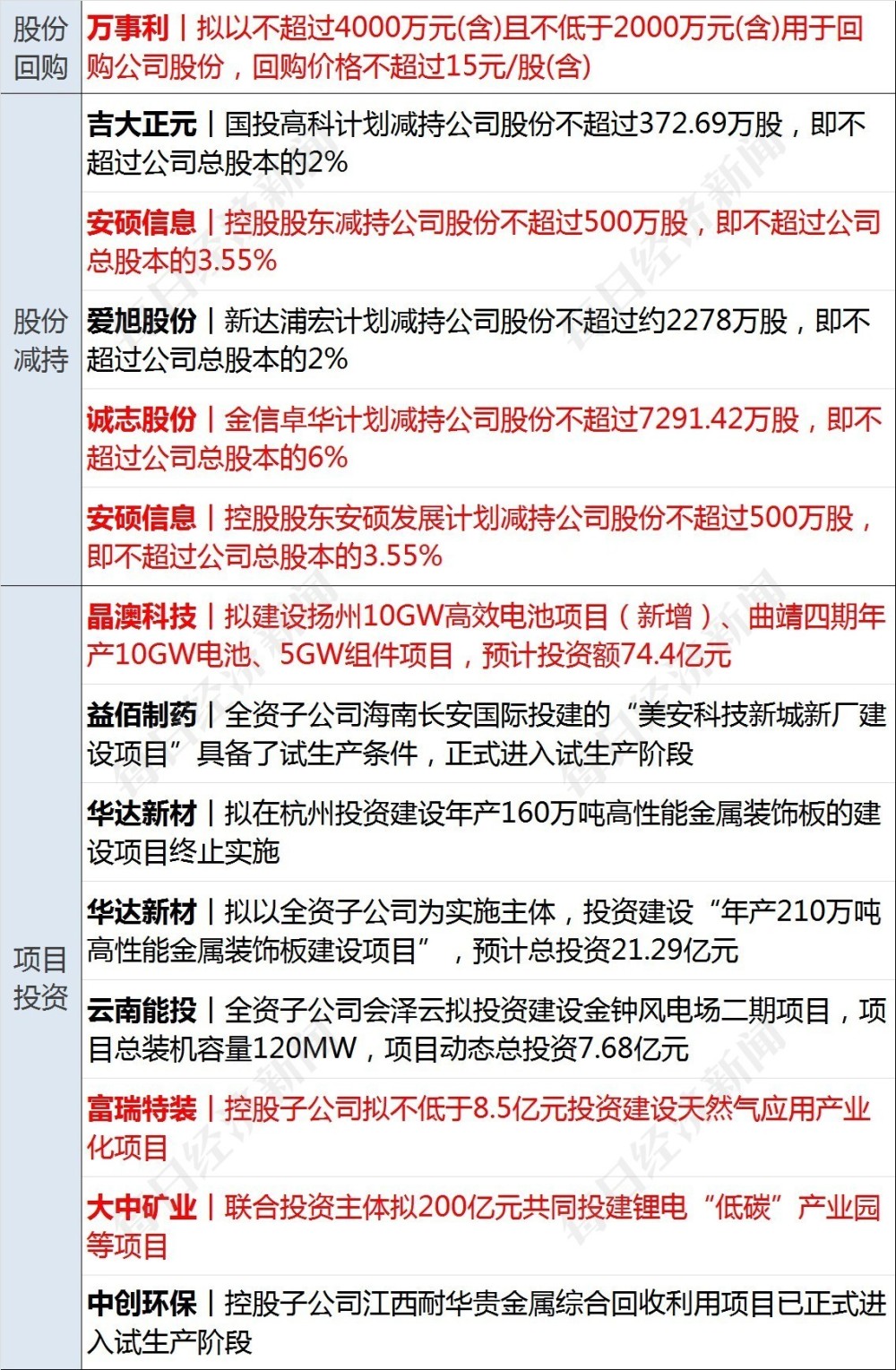 澳門一碼一碼100準(zhǔn)確,實(shí)踐調(diào)查解析說明_GM版31.195