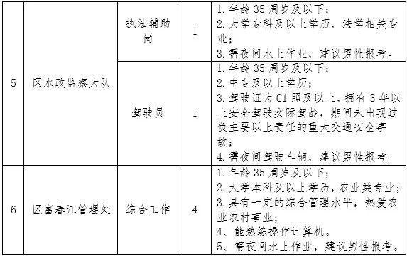 黃州最新招聘，職業(yè)市場的機遇與挑戰(zhàn)并存