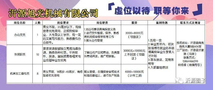 西安電焊員招聘熱點，職業(yè)前景、技能要求和求職攻略一網(wǎng)打盡！