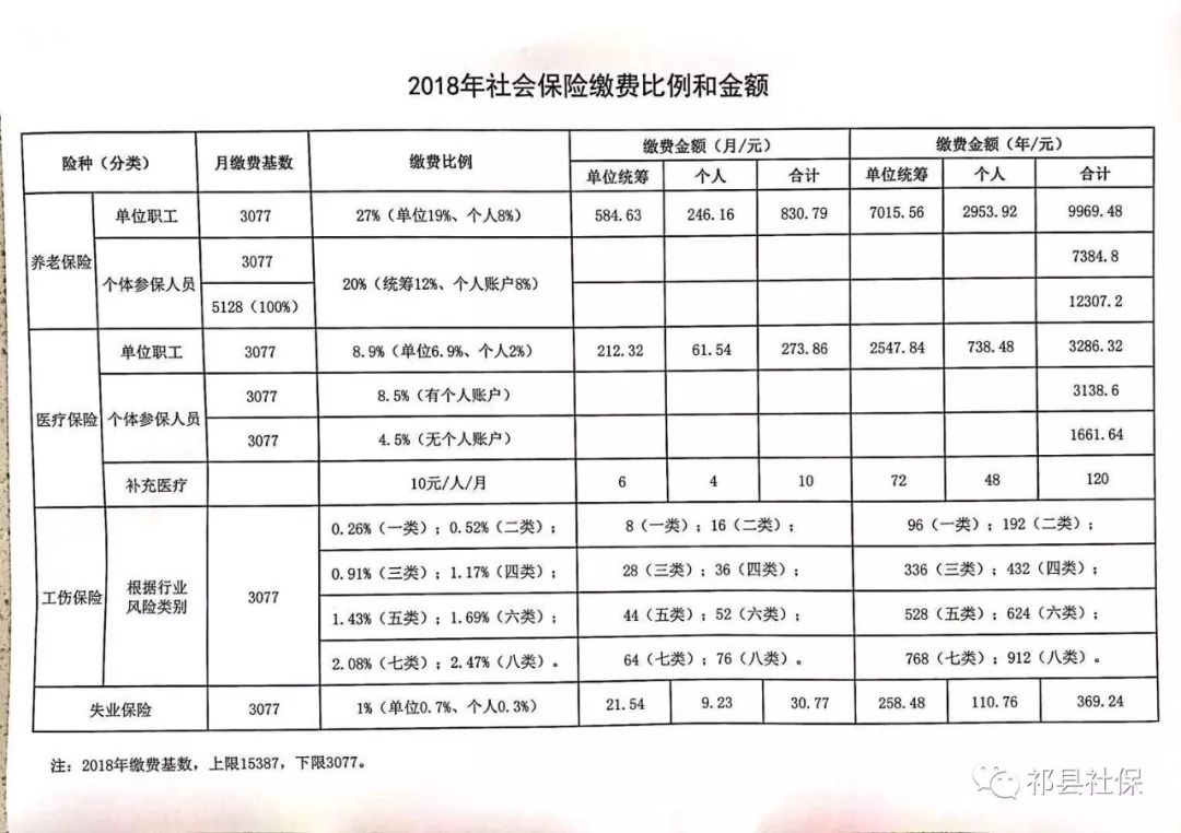 彩鋼板 第53頁(yè)