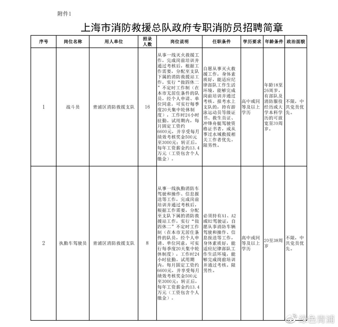 杭州消控招聘最新動態(tài)與行業(yè)趨勢分析