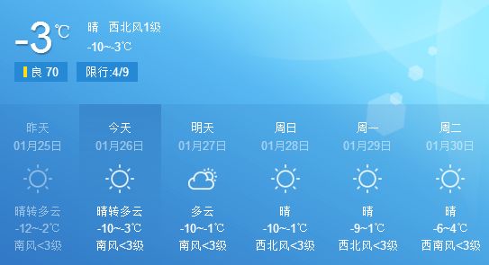 最新廊坊天氣預報，氣象變化如何影響日常生活