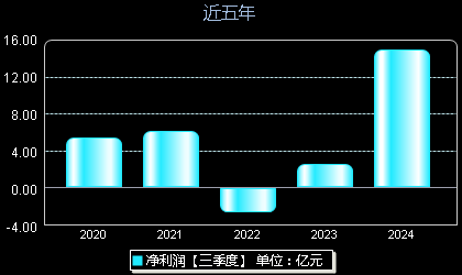 百聯(lián)引領(lǐng)零售業(yè)變革，最新動(dòng)態(tài)與消息速遞