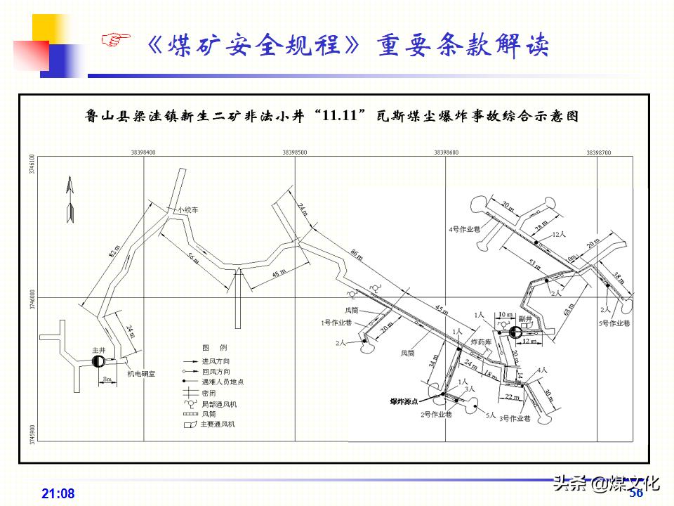 最新煤礦安全規(guī)程，筑牢安全生產(chǎn)堅(jiān)固基石