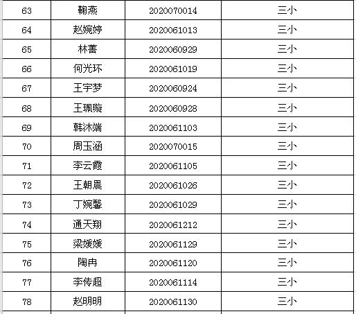 潢川在線招聘最新動(dòng)態(tài)，職業(yè)發(fā)展的機(jī)遇與挑戰(zhàn)全面解析