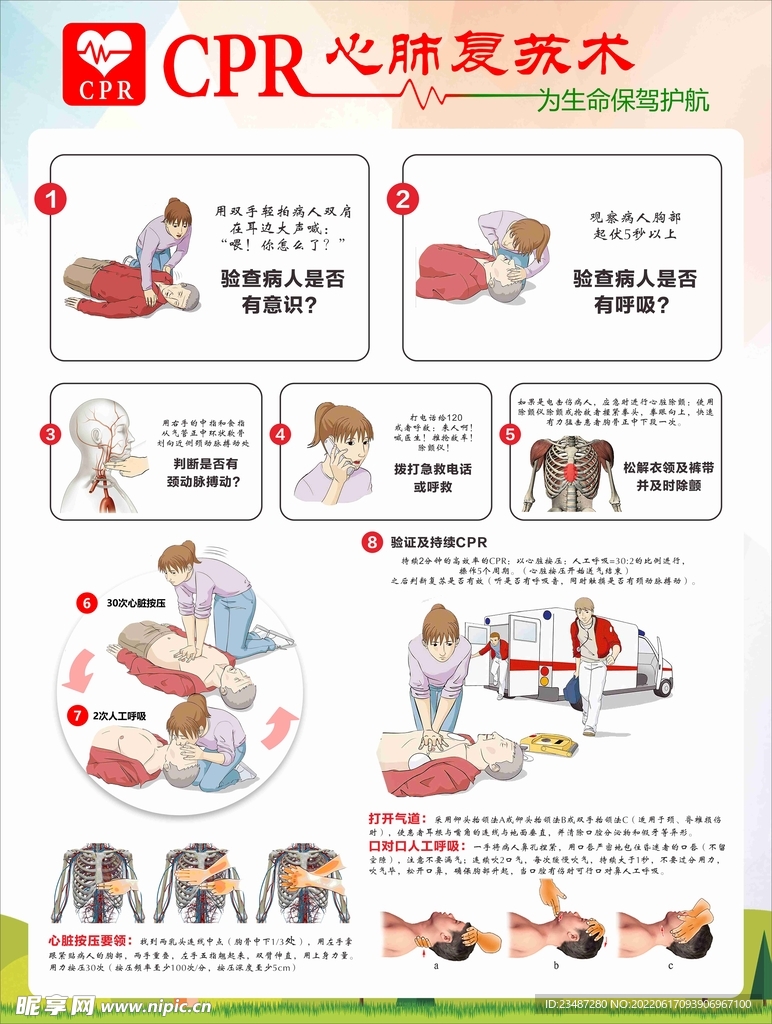 最新心肺復蘇術，拯救生命的必備技能