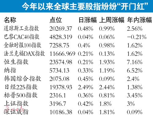 探索黃播平臺(tái)在2017年的發(fā)展與變革最新動(dòng)態(tài)