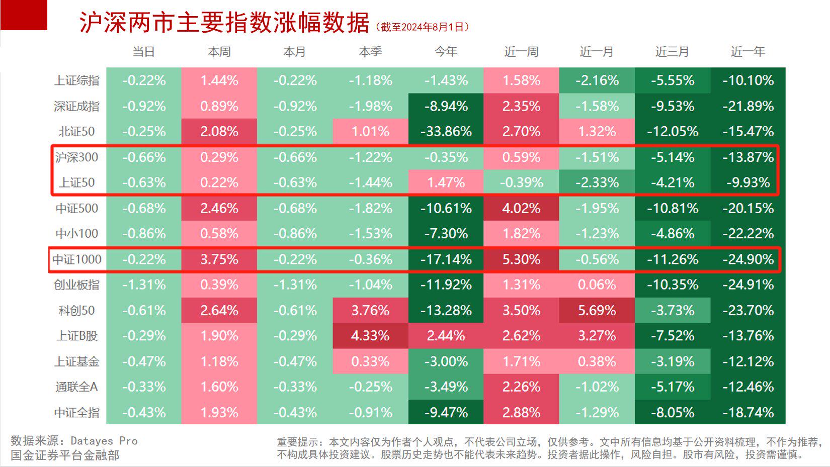 最新深滬指數(shù)市場走勢分析與展望，深度解讀市場動向與未來趨勢