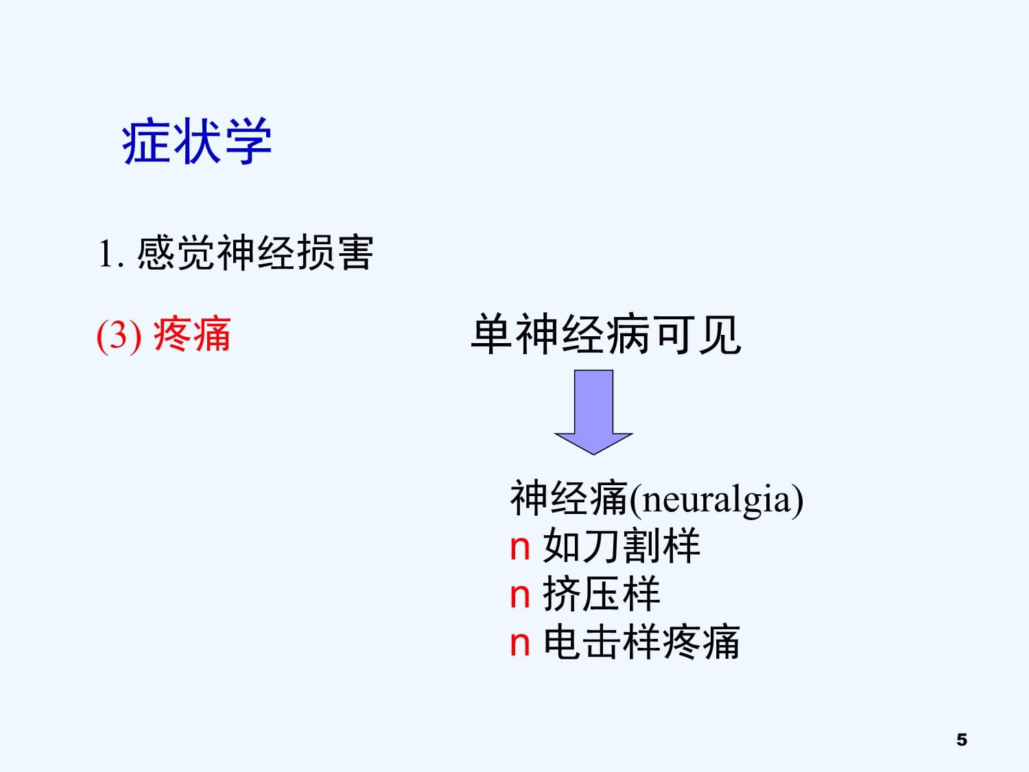 神經(jīng)痛最新研究進展及治療方法概述