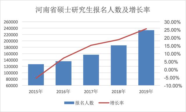 社會變遷與人口動態(tài)分析，最新一型人數(shù)詳解