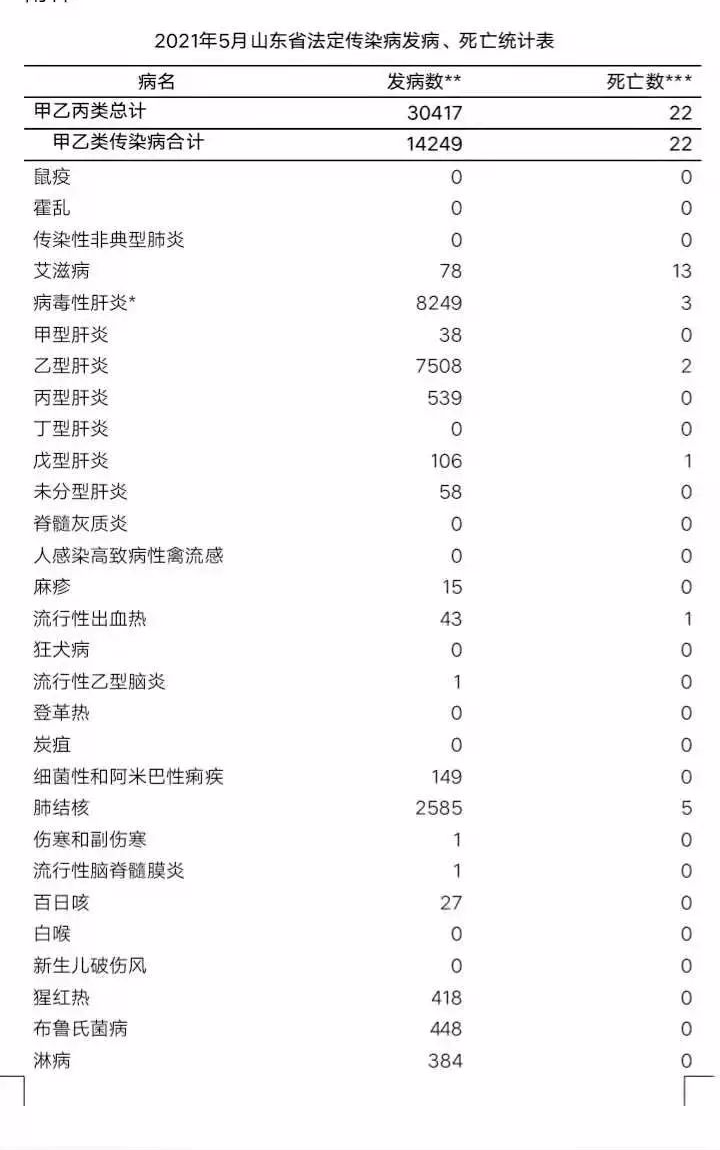 山東疫情最新通報(bào)，防控措施及公眾反響概述