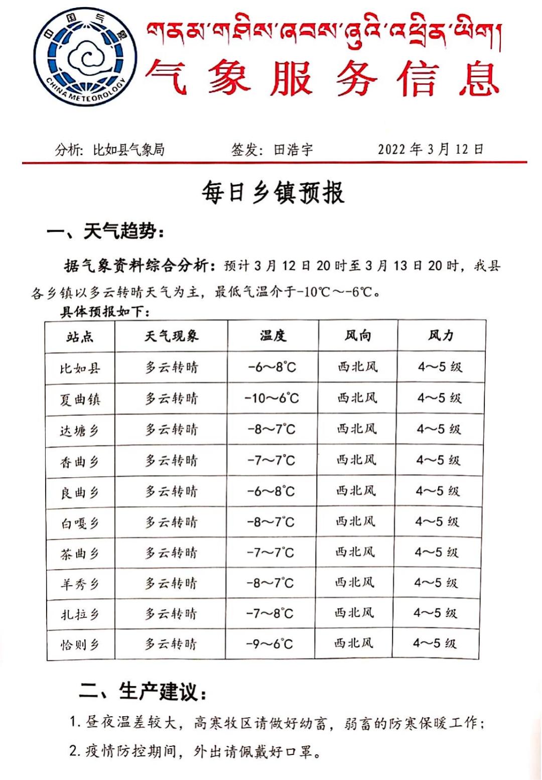 和日鄉(xiāng)最新天氣預(yù)報(bào)更新通知